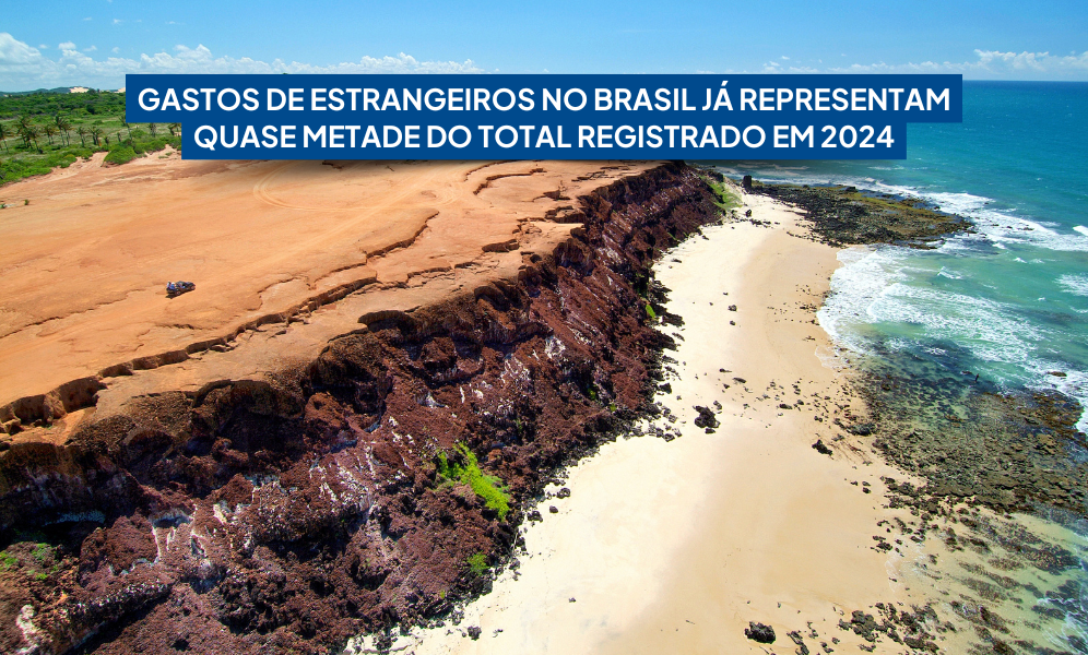 Gastos de estrangeiros no Brasil